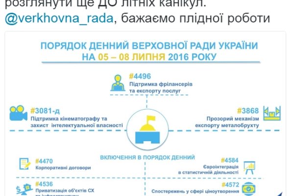 Кракен сайт официальный ссылка kraken clear com