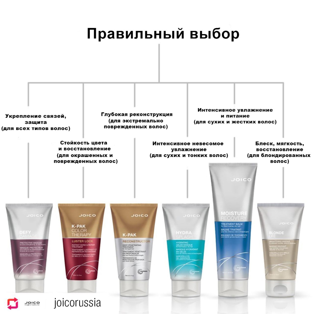 Кракен наркотики россия